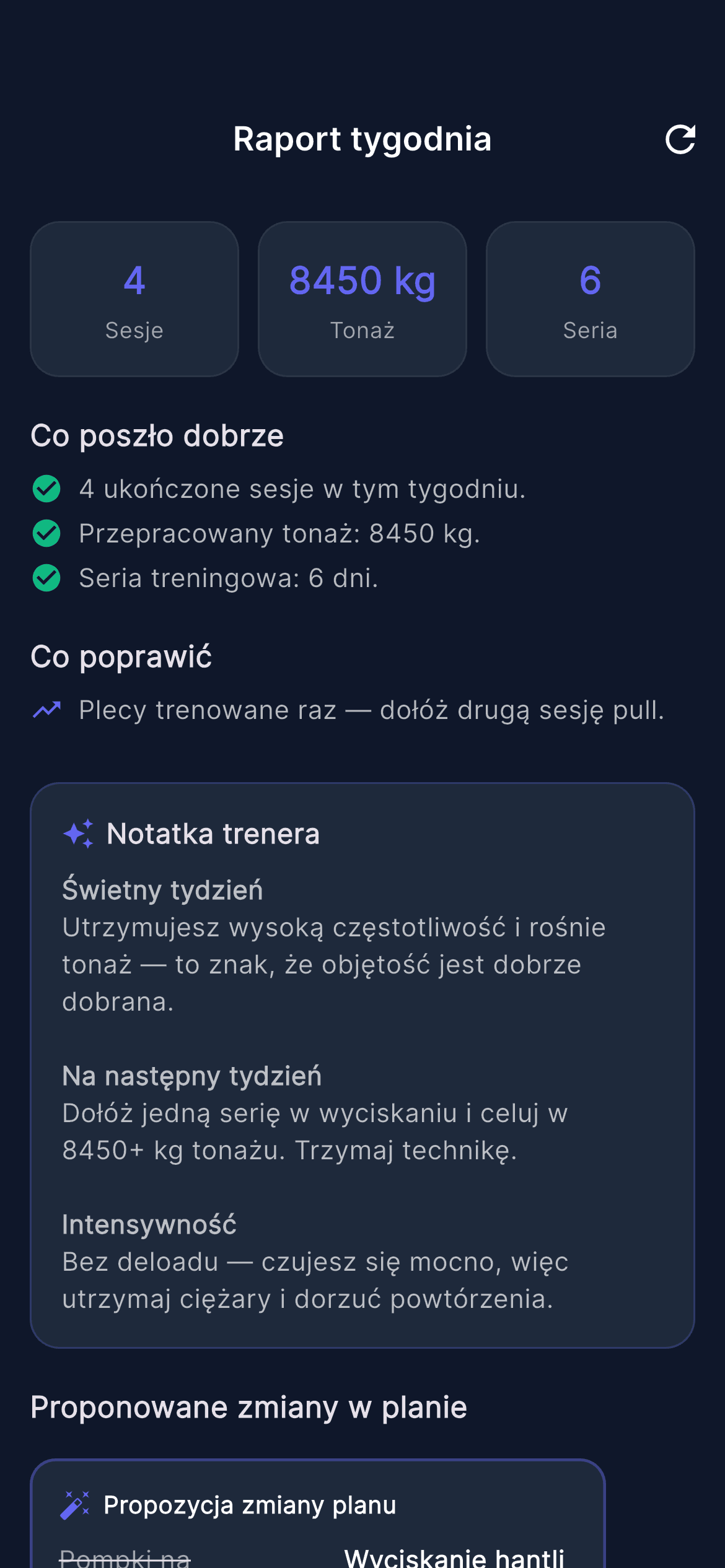 Tygodniowy raport
